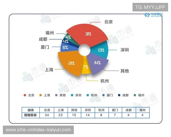 举重世锦赛预选赛积分榜最新形势解析各级别选手晋级前景全面观察 举重世锦赛预选赛积分榜最新形势解析各级别选手晋级前景全面观察